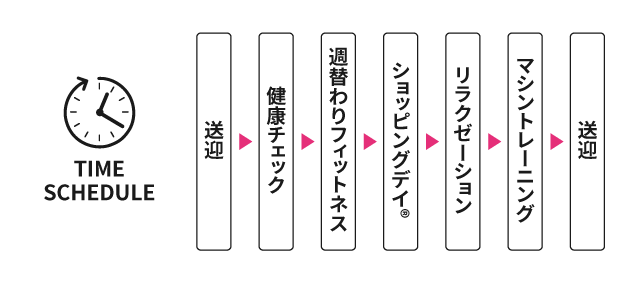 タイムスケジュール